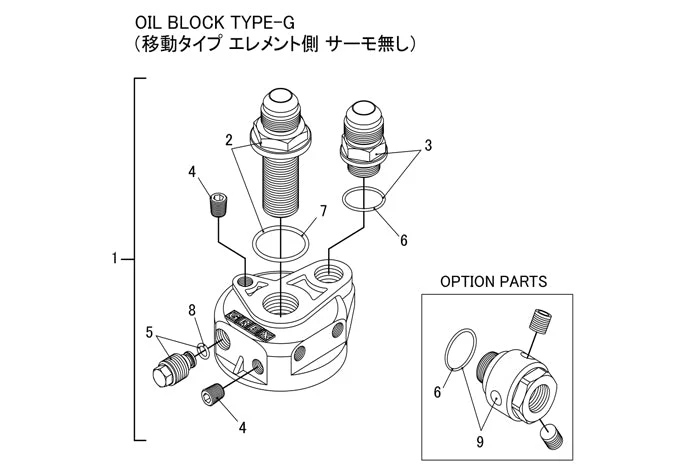 Replacement Parts for GReddy Oil Cooler Block Adapter(s) Type E / B / F / I / G - Image 6