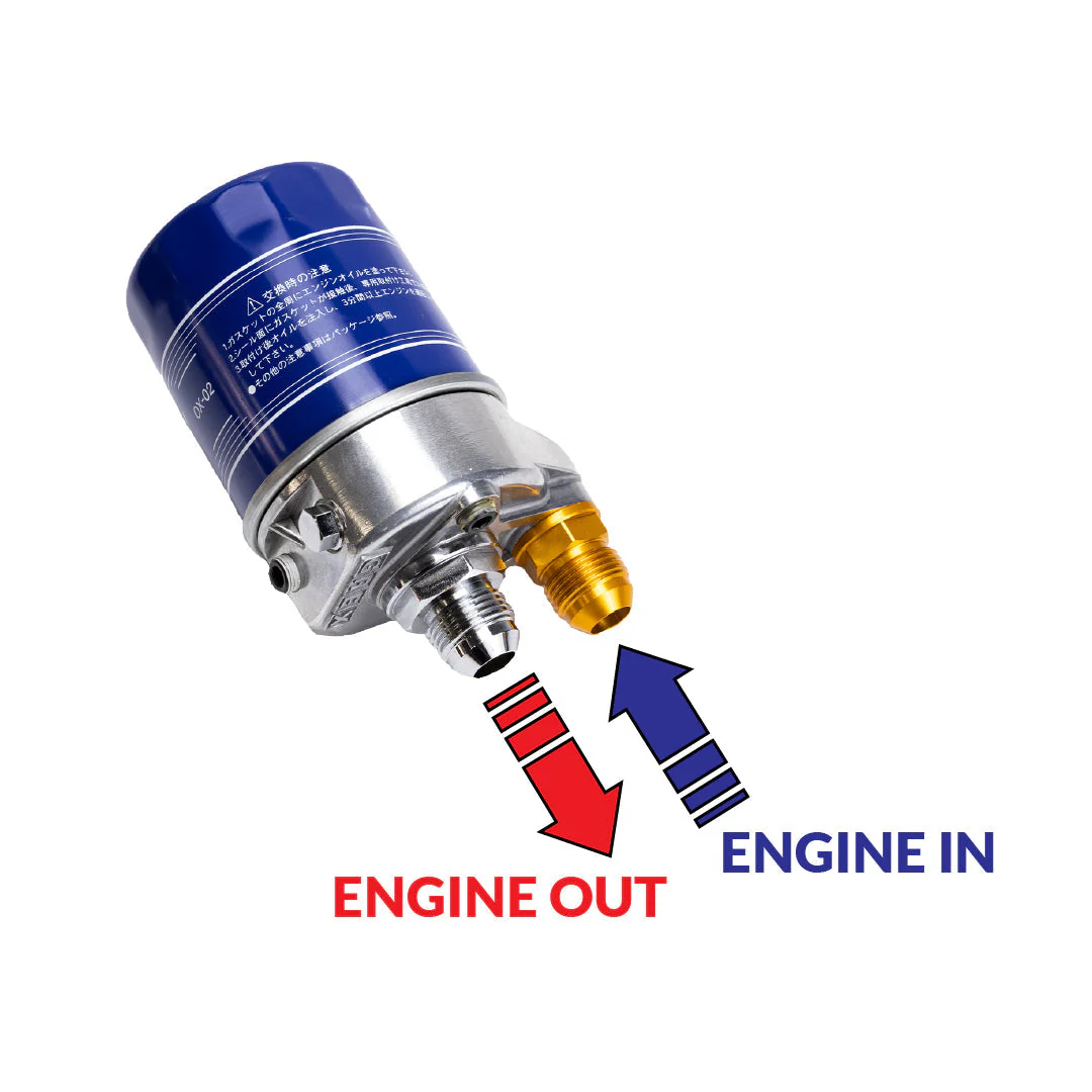 GReddy Oil Filter Relocation Block Adapter Type-G (AN) - for Remote Filter - Image 6