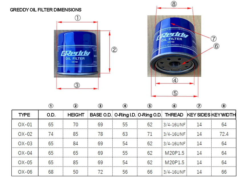SPORT OIL FILTER OX-04 - (13901104) - Image 5