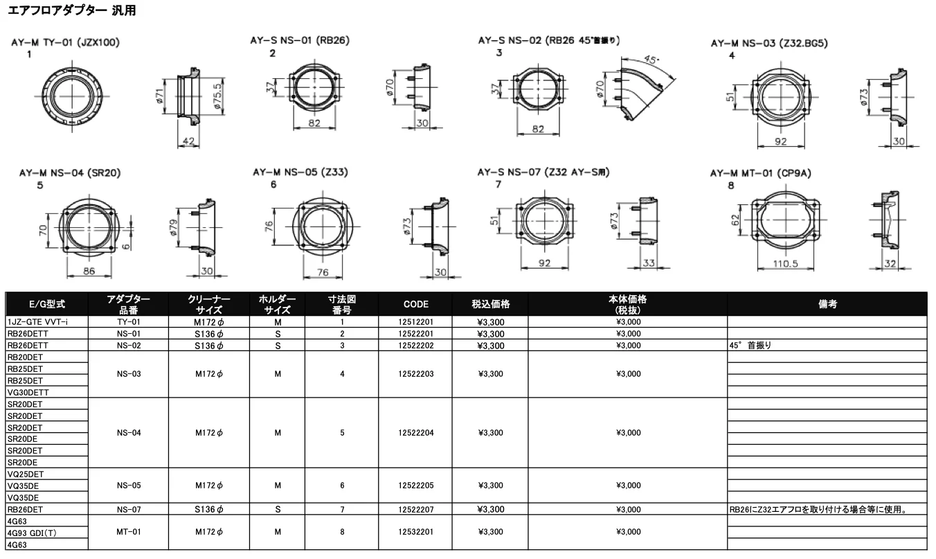 ShopGreddy Spl.: GReddy A/F-Type Airinx S 136 Air Filter, Baseplate & Adapters - Image 5