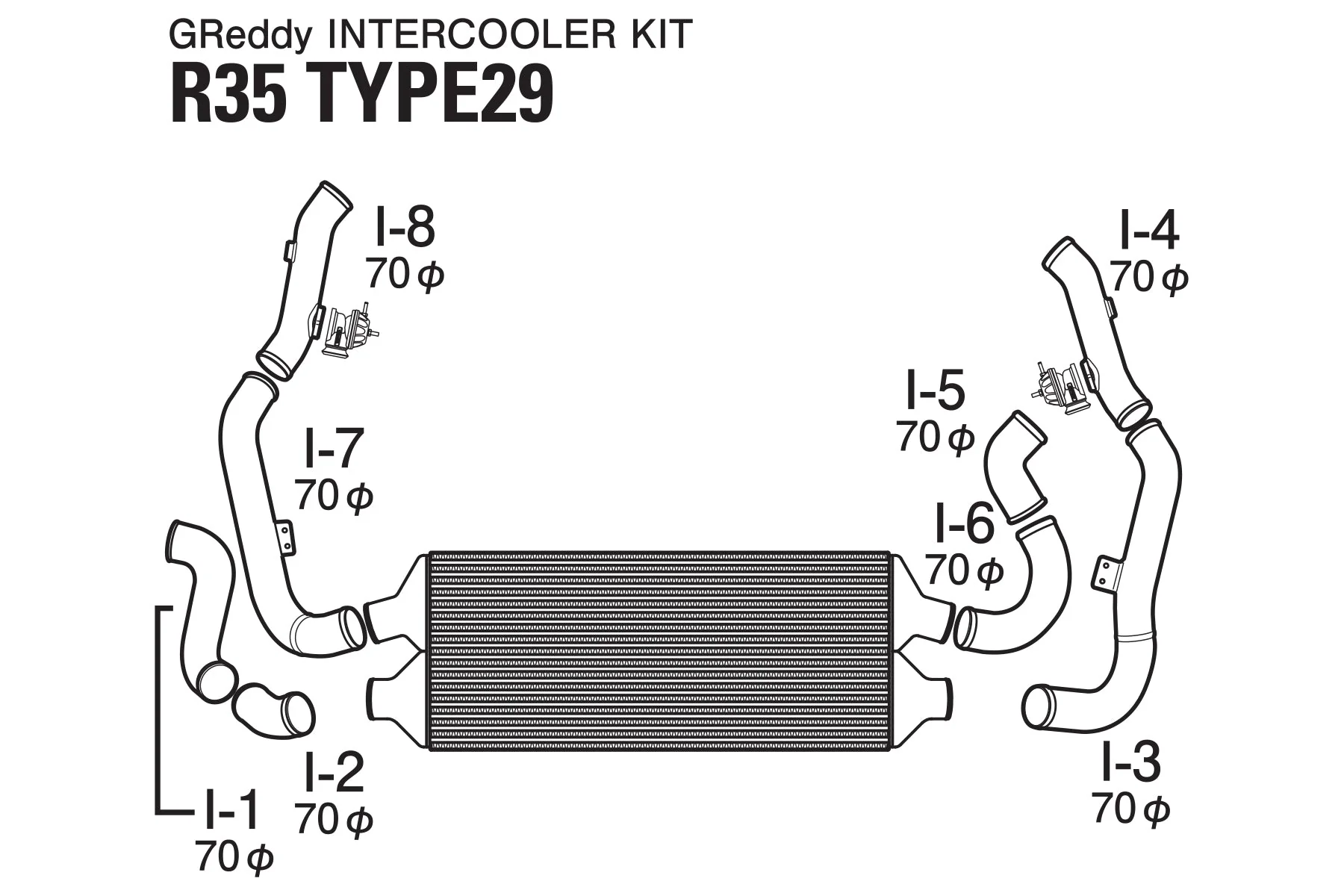 GREDDY INTERCOOLER KIT T-29F W/ FV2 - R35  - (12020220) - Image 4
