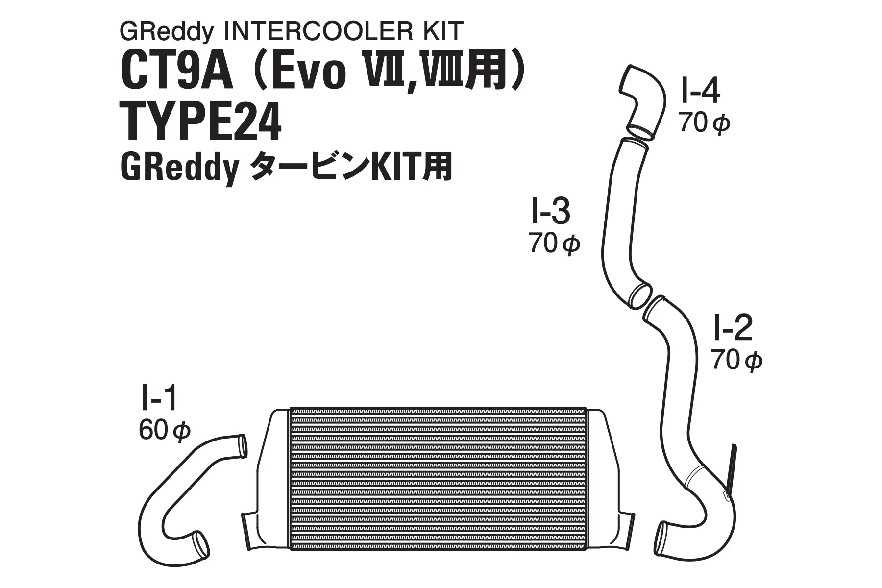 GREDDY INTERCOOLER KIT T-24F CT9A EVO 7/8 - (12030201) - Image 4