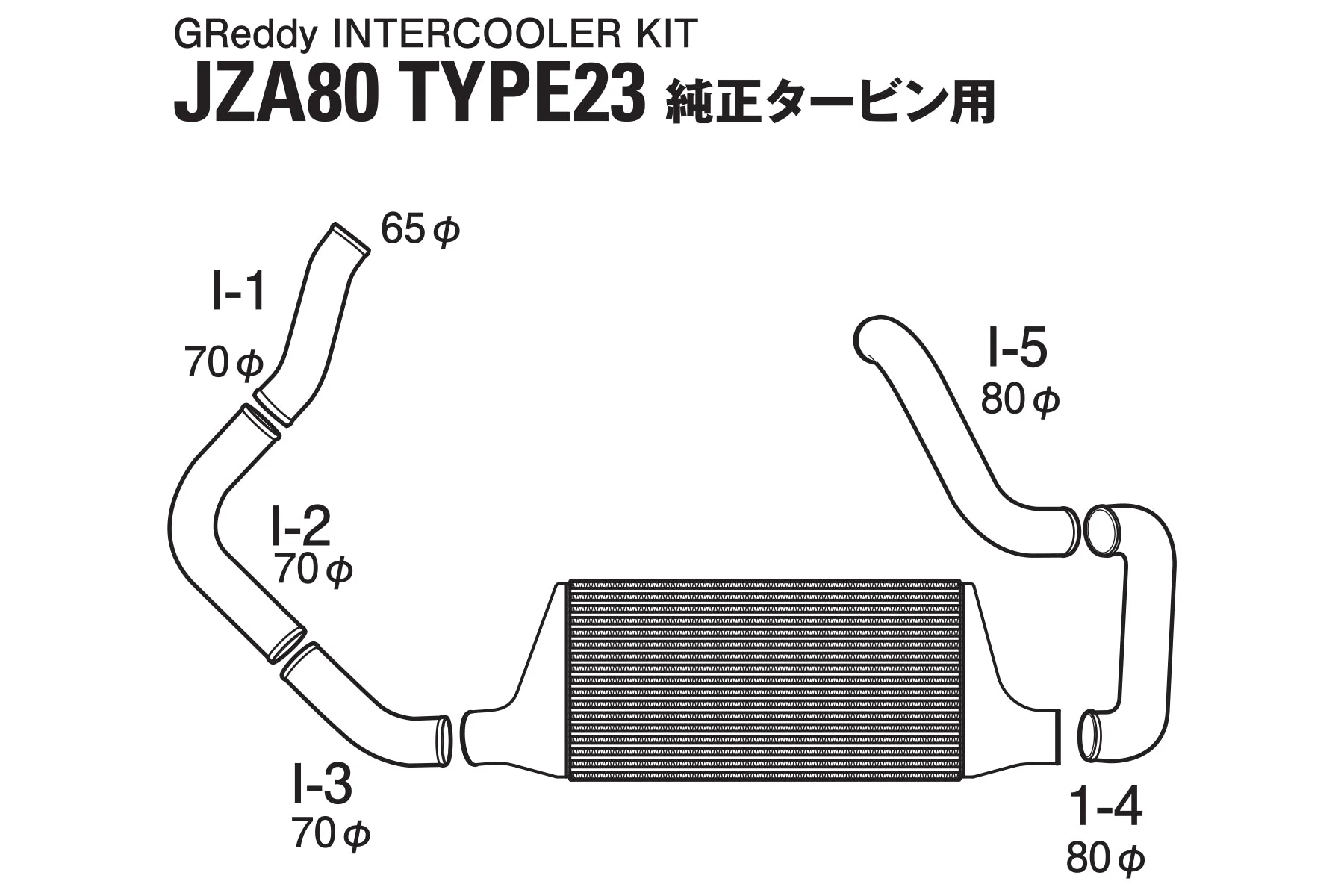 GREDDY INTERCOOLER KIT  JZA80 TYPE-23F - (12010201  12010202) - Image 5