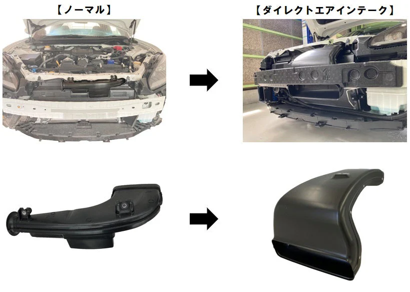 GREDDY INTAKE AIR DUCT FA24 GR86/BRZ - (12515002) - Image 3