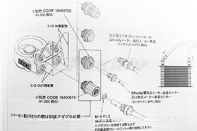 Oil Cooler Block Sensor Adapter(s) - GReddy M18xP1.5 O-ring - Image 5