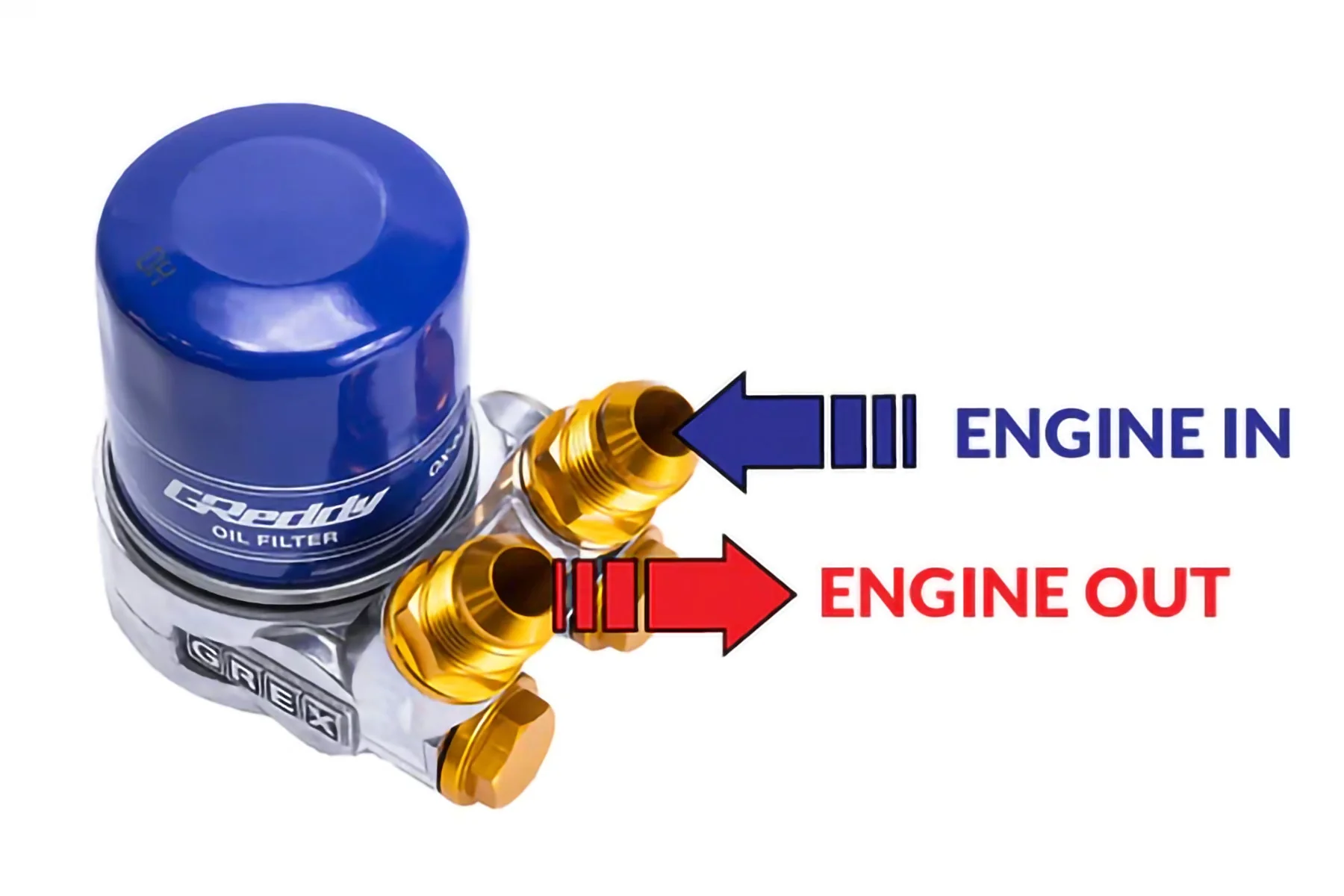 TYPE-E OIL COOLER BLOCK, ENG: M20x1.5, FILTER: 3/4-16UNF, 10AN - (12401126) - Image 4