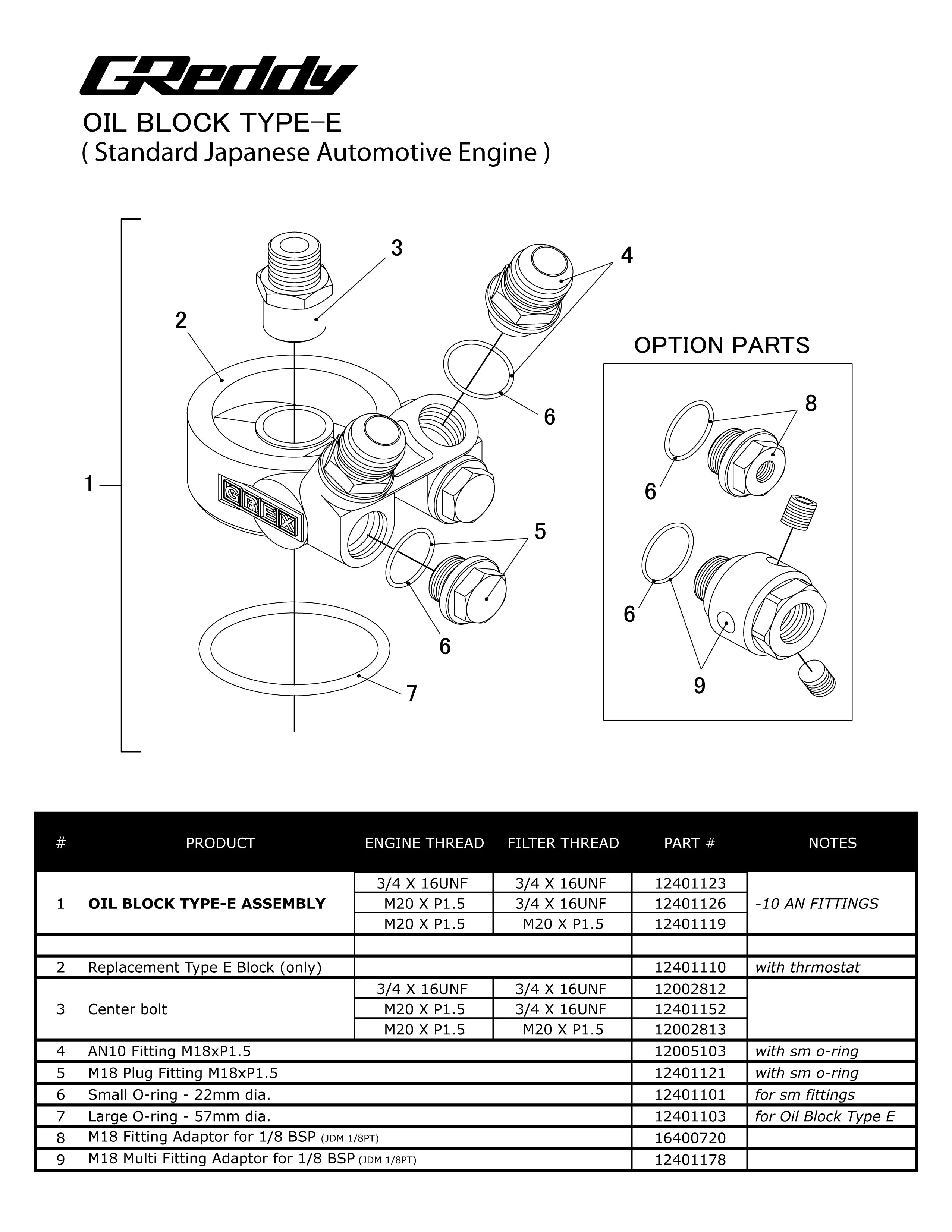 Revised GReddy Std. Oil Cooler Block Adapter - Universal - Image 7