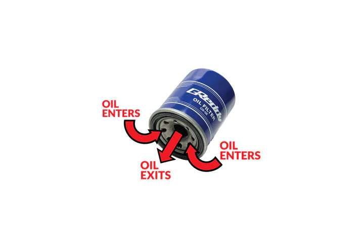 SPORT OIL FILTER OX-06 - (13901106) - Image 4