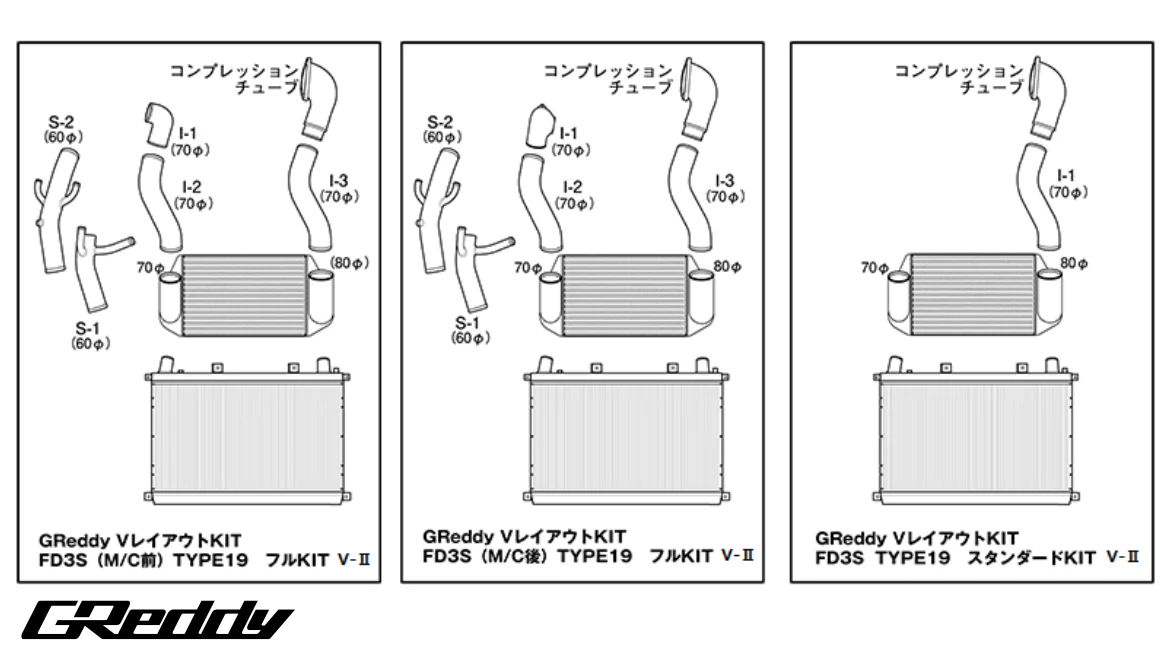 GREDDY V-MOUNT INTERCOOLER / RADIATOR KIT T-19 FD3S Ver. 2 FULL KIT - (12040704 / 12040721) - Image 9