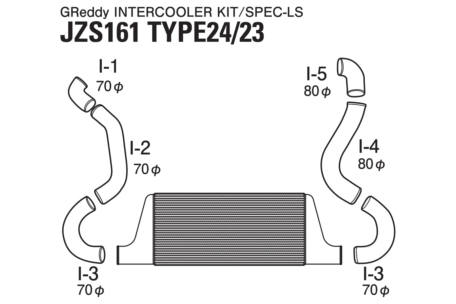 GREDDY INTERCOOLER KIT T-24F JZS161 - (12010212) - Image 2