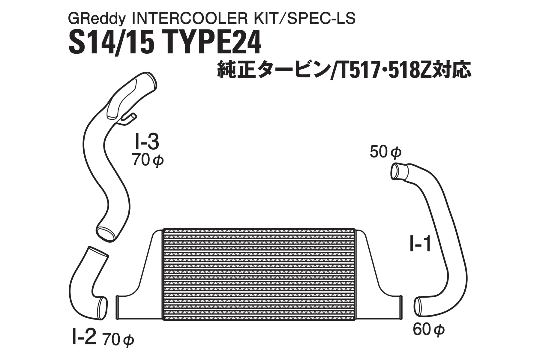GREDDY INTERCOOLER KIT T-24F S14/S15 - (12020210) - Image 2