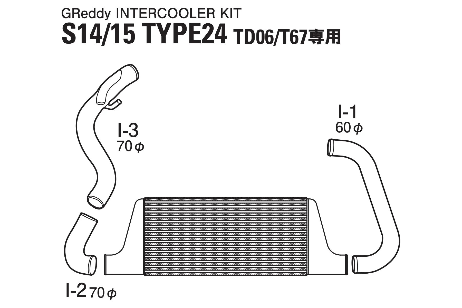GREDDY INTERCOOLER KIT T-24F S14/S15 UPGRADED TURBO KIT - (12020211) - Image 2